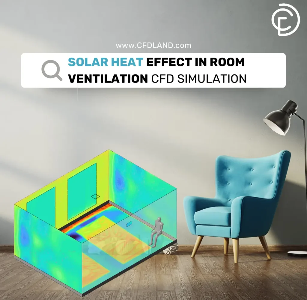 Solar Heat Effect in Room Ventilation CFD Simulation - ANSYS Fluent Tutorial