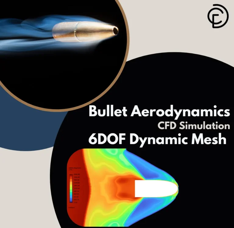 Bullet Aerodynamics CFD Simulation - 6DOF Dynamic Mesh - ANSYS Fluent Tutorial