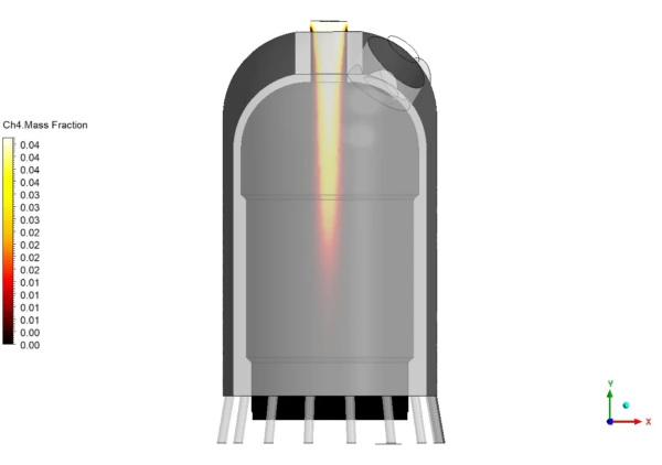 Combustion with Water Cooling CFD Simulation - ANSYS Fluent Tutorial