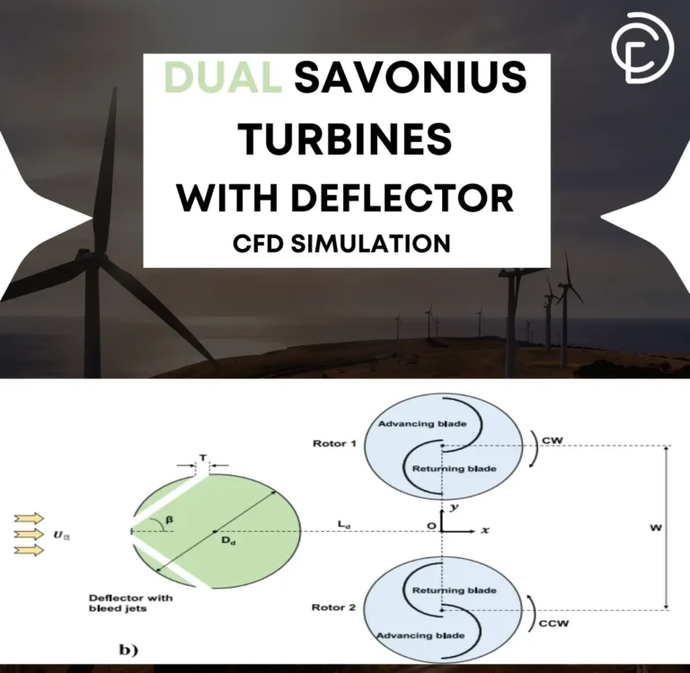 Dual Savonius Turbines with Deflector CFD Simulation - ANSYS Fluent Tutorial