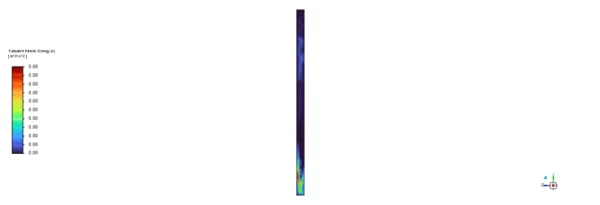 Photovoltaic Facade of Building CFD Simulation - Experimental Paper Validation