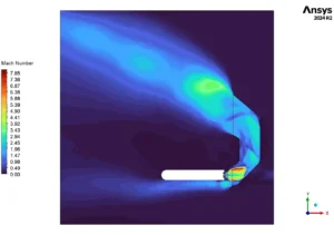 Flame Deflector Design For Engine CFD Simulation - ANSYS Fluent Tutorial