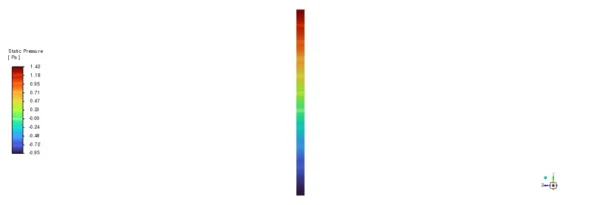 Photovoltaic Facade of Building CFD Simulation - Experimental Paper Validation