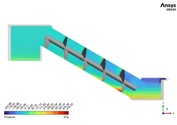 Archimedes Screw CFD Simulation Using Sliding Mesh - ANSYS Fluent Training