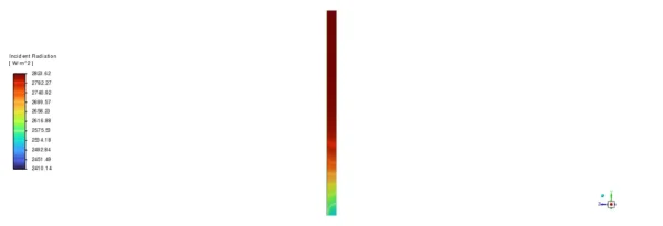 Photovoltaic Facade of Building CFD Simulation - Experimental Paper Validation