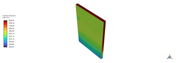 Photovoltaic Facade of Building CFD Simulation - Experimental Paper Validation