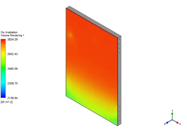 Photovoltaic Facade of Building CFD Simulation - Experimental Paper Validation