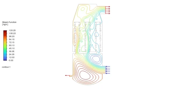 Demister Pad Particle Separator CFD Simulation - ANSYS Fluent Tutorial