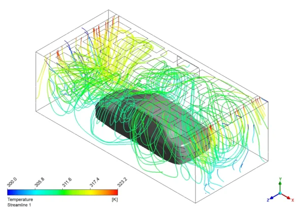Automotive Paint Curing CFD Simulation Using S2S Radiation - ANSYS Fluent Tutorial