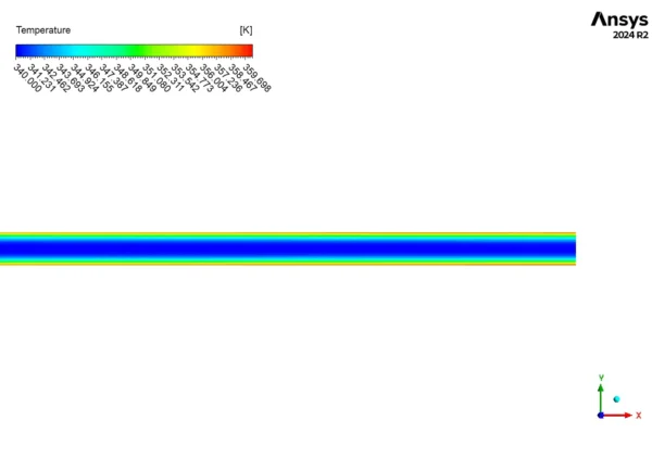 Alternating NonUniform Magnetic Field Effect on Ferrofluid CFD Simulation - ANSYS Fluent Tutorial