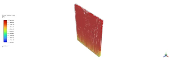 Photovoltaic Facade of Building CFD Simulation - Experimental Paper Validation