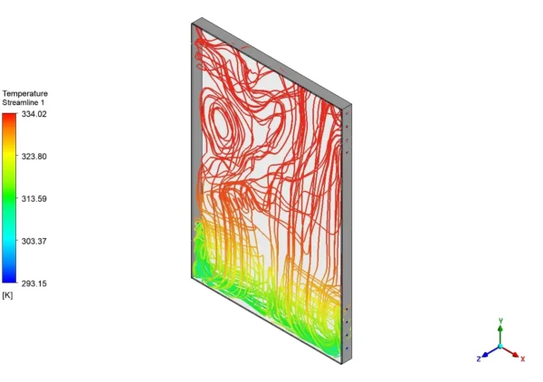 Photovoltaic Facade of Building CFD Simulation - Experimental Paper Validation