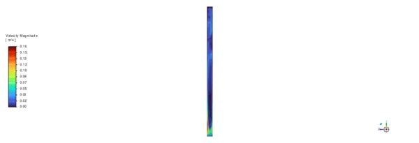 Photovoltaic Facade of Building CFD Simulation - Experimental Paper Validation