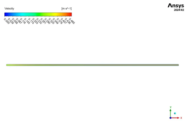 Alternating NonUniform Magnetic Field Effect on Ferrofluid CFD Simulation - ANSYS Fluent Tutorial