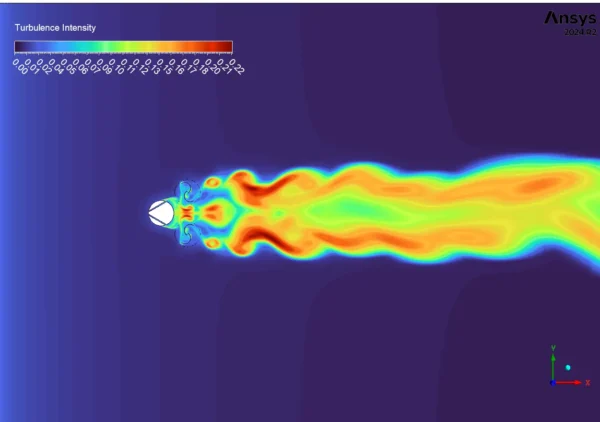 Dual Savonius Turbines with Deflector CFD Simulation - ANSYS Fluent Tutorial