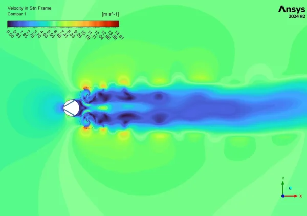 Dual Savonius Turbines with Deflector CFD Simulation - ANSYS Fluent Tutorial