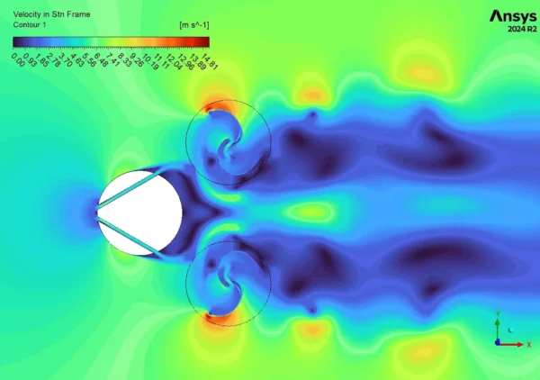Dual Savonius Turbines with Deflector CFD Simulation - ANSYS Fluent Tutorial
