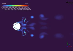 Dual Savonius Turbines with Deflector CFD Simulation - ANSYS Fluent Tutorial