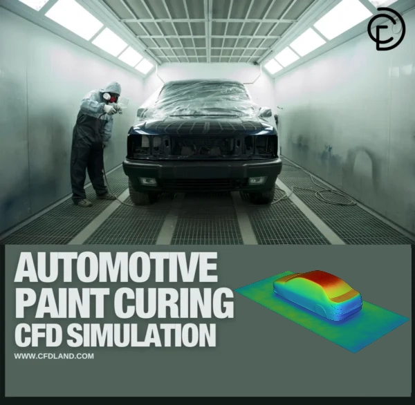 Automotive Paint Curing CFD Simulation