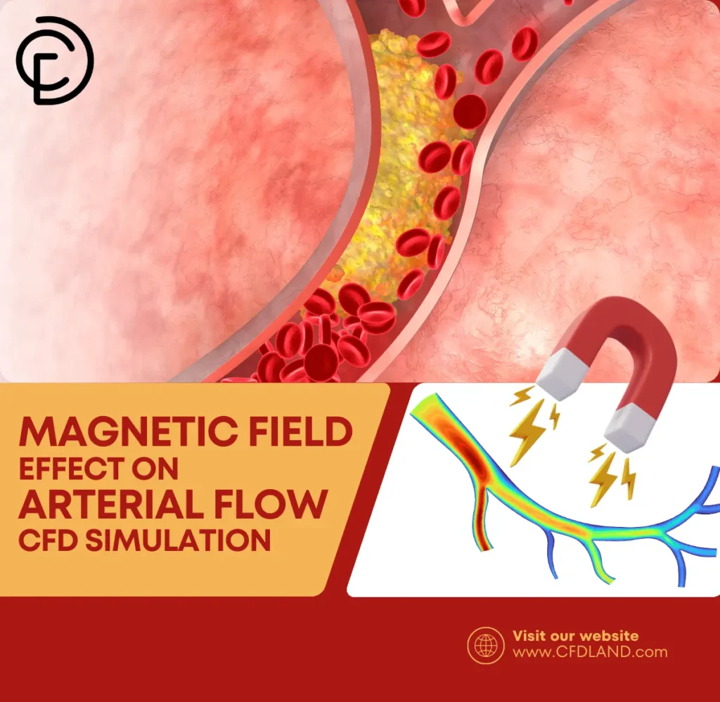 Magnetic Field Effect on Arterial Flow CFD Simulation - ANSYS Fluent Tutorial
