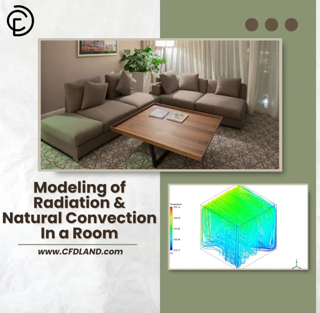 Modeling of Radiation & Natural Convection In a Room - ANSYS Fluent Tutorial