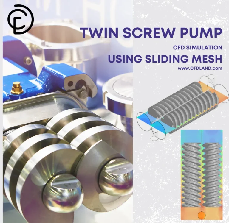 Twin Screw Pump CFD Simulation Using Sliding Mesh - ANSYS Fluent Tutorial