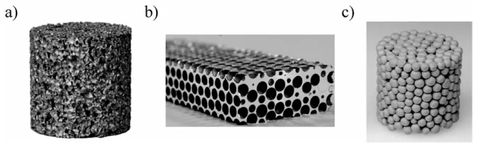 Porous Media in ANSYS Fluent 