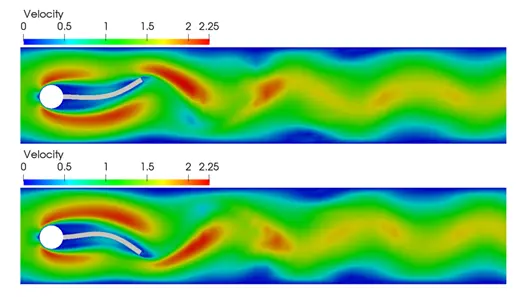 Dynamic Mesh CFD ANSYS FLuent