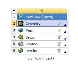 Figure 14- Simulation workflow progress in ANSYS Fluent