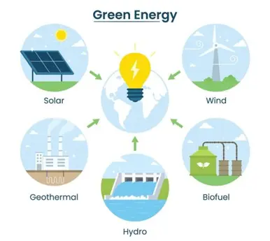 Renewable Energy CFD Simulation ANSYS Fluent