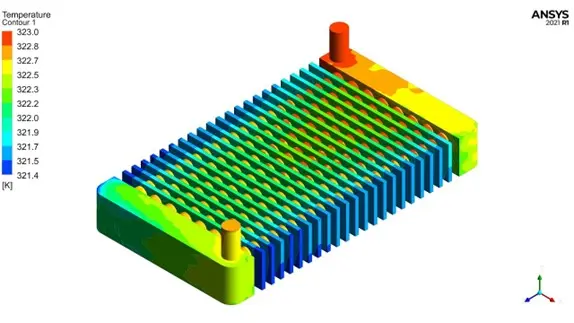 Heat Transfer CFD Simulation