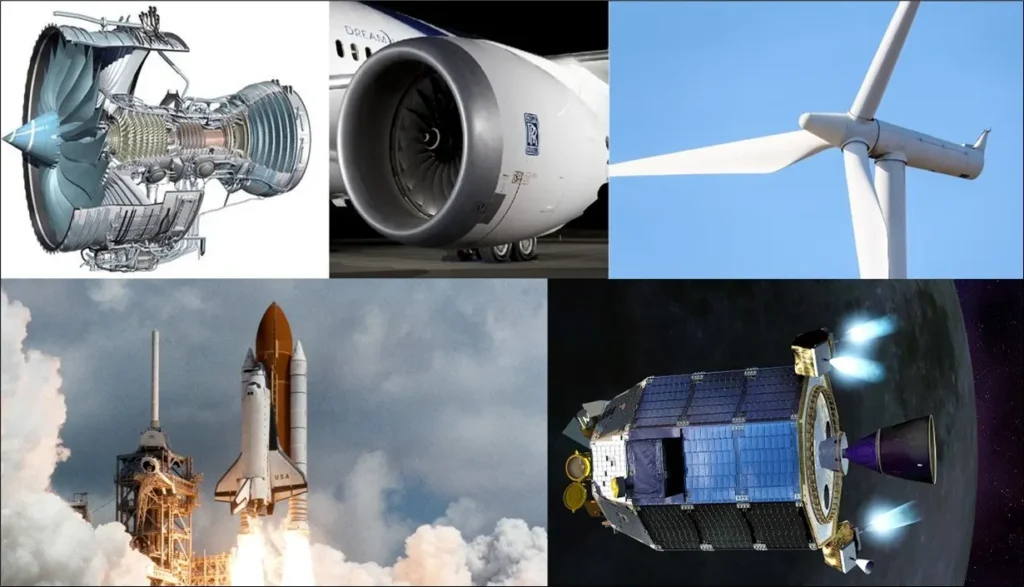 Aerodynamics and Aerospace CFD Simulation