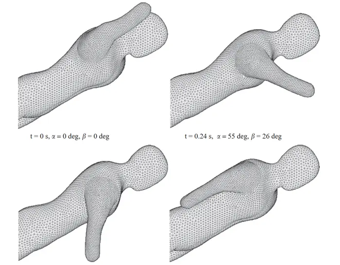Dynamic Mesh CFD ANSYS FLuent