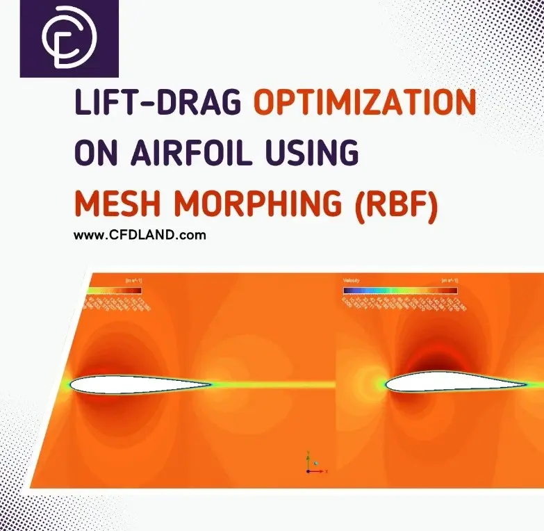 Figure 2- Lift-Drag optimization on 2D airfoil simulation using Mesh Morphing (RBF)