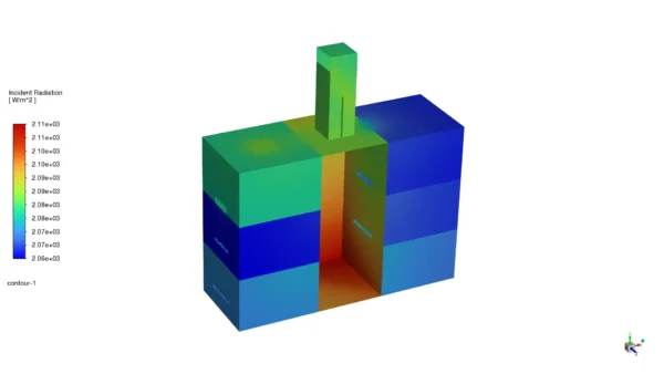 Thermal Comfort CFD Simulation in Atrium Building with Solar Radiation- Numerical Paper Validation