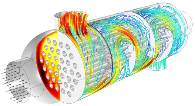 Heat Transfer CFD Simulation