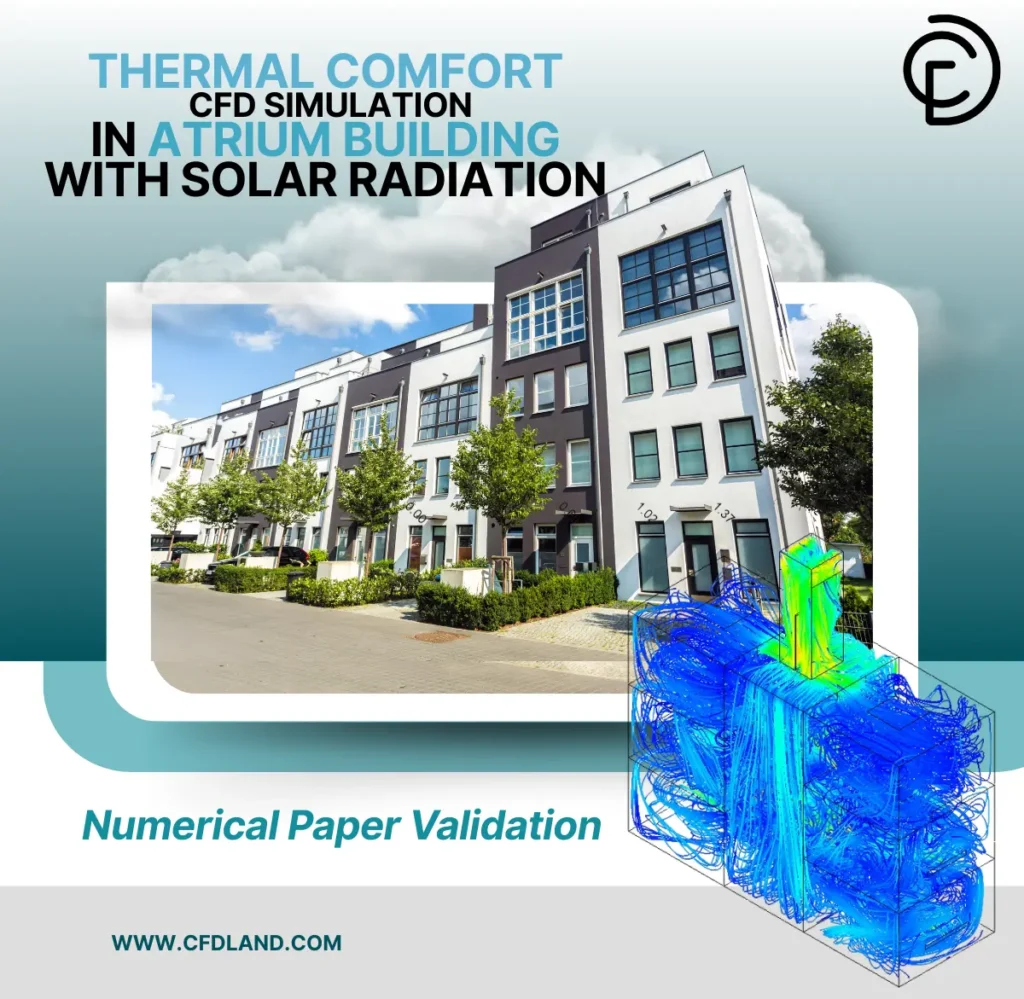 Thermal Comfort CFD Simulation in Atrium Building with Solar Radiation- Numerical Paper Validation