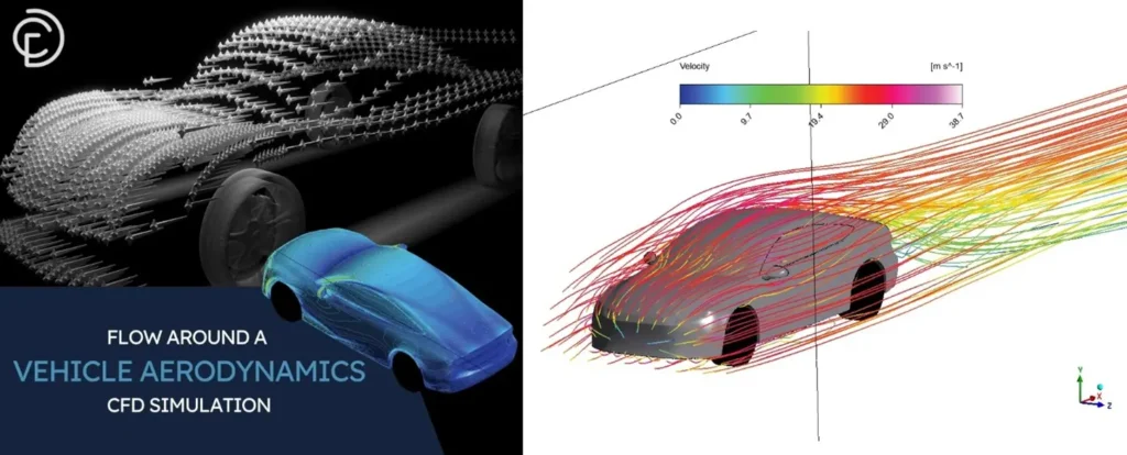 Aerodynamics and Aerospace CFD Simulation
