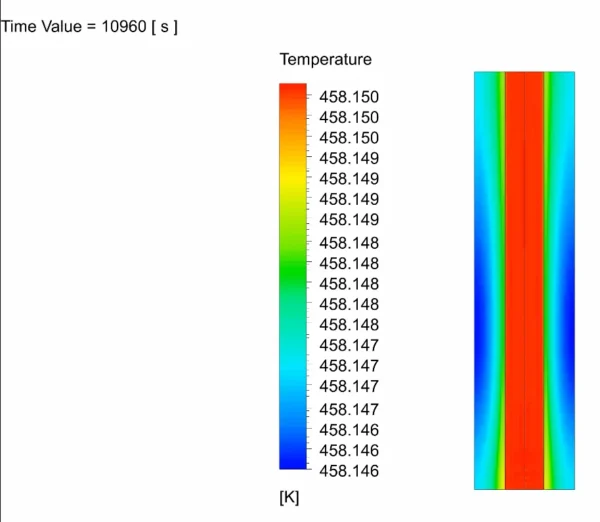 Nanomaterials Effect on PCM Melting In Solar Cooling System CFD Simulation - Numerical Paper Validation
