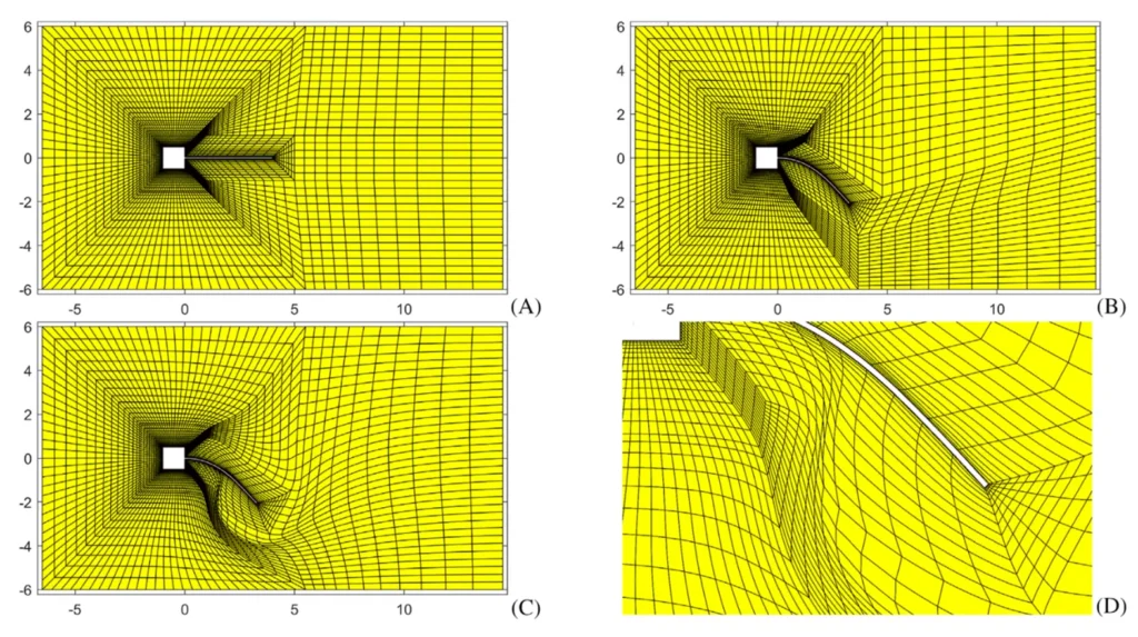 Dynamic Mesh CFD ANSYS FLuent