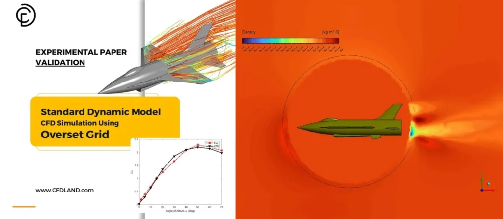 Aerodynamics and Aerospace CFD Simulation