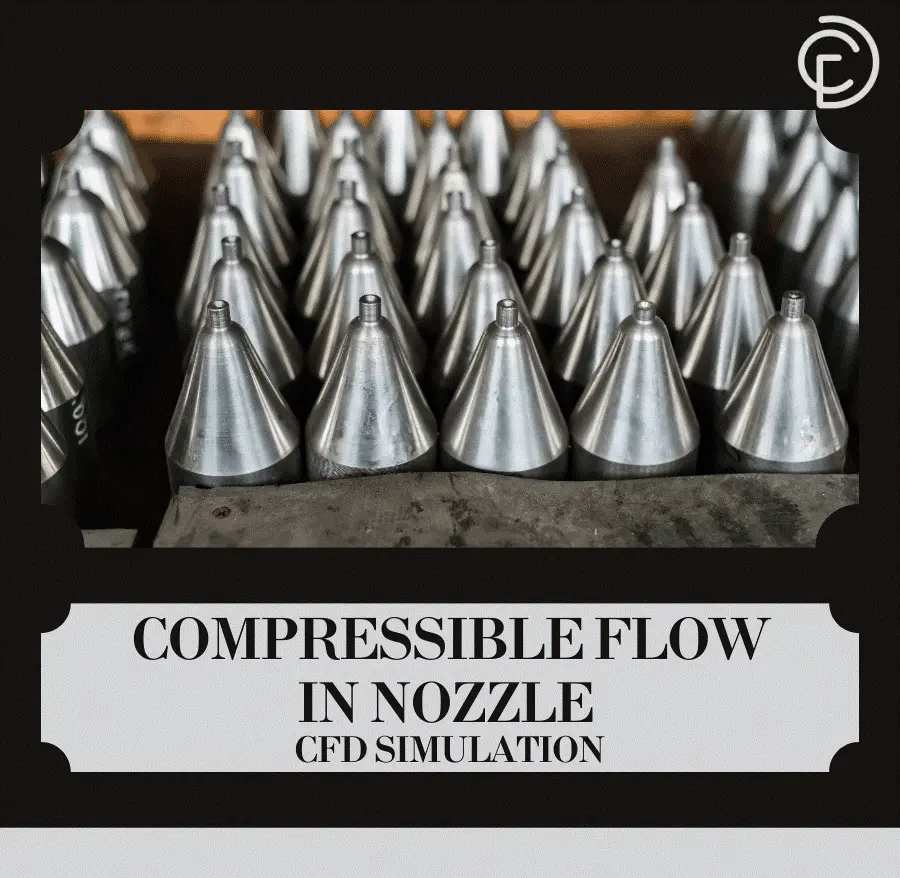 Figure 4- Compressible Flow in Nozzle CFD Simulation, ANSYS 2D axisymmetric analysis