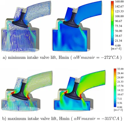 Dynamic Mesh CFD ANSYS FLuent