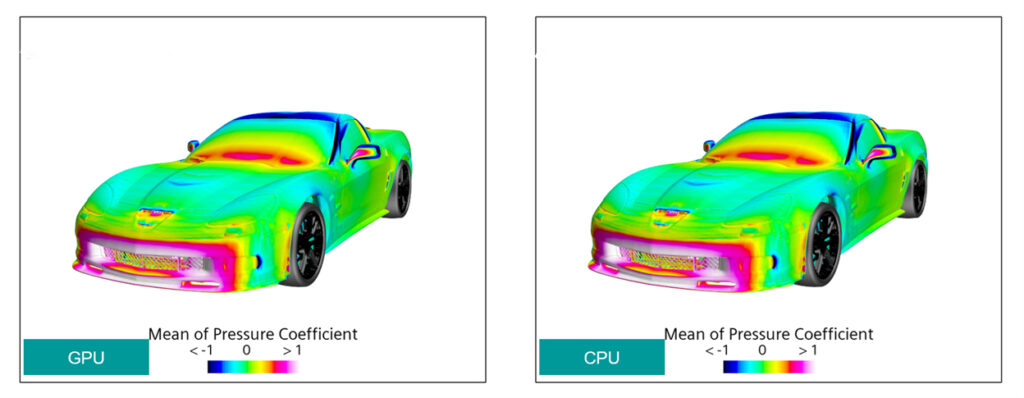 How to Use GPU in ANSYS Fluent?