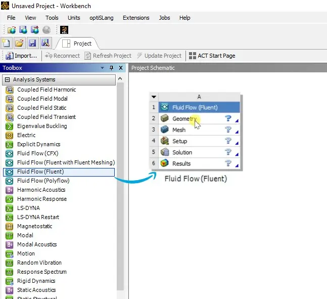 Figure 8- How to adding fluid flow (Fluent) system