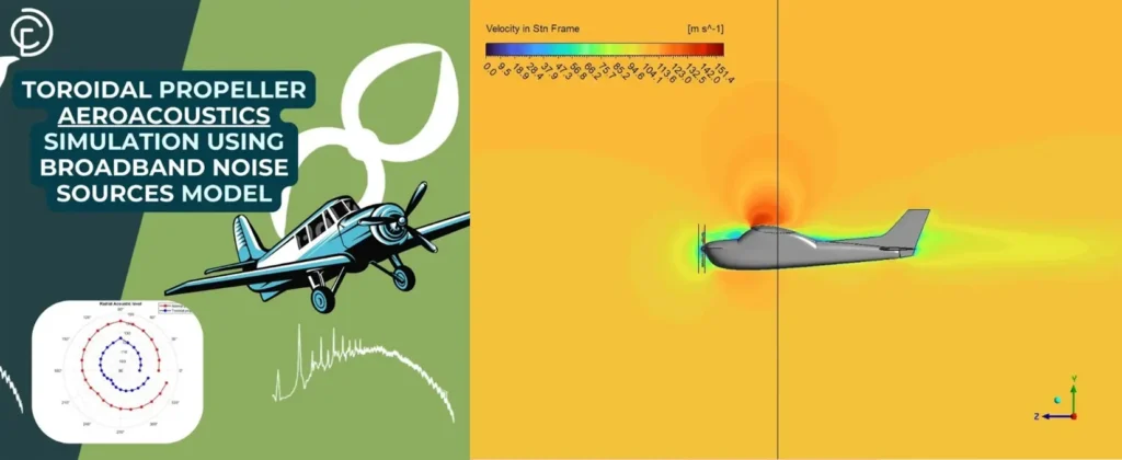 MRF CFD Simulation