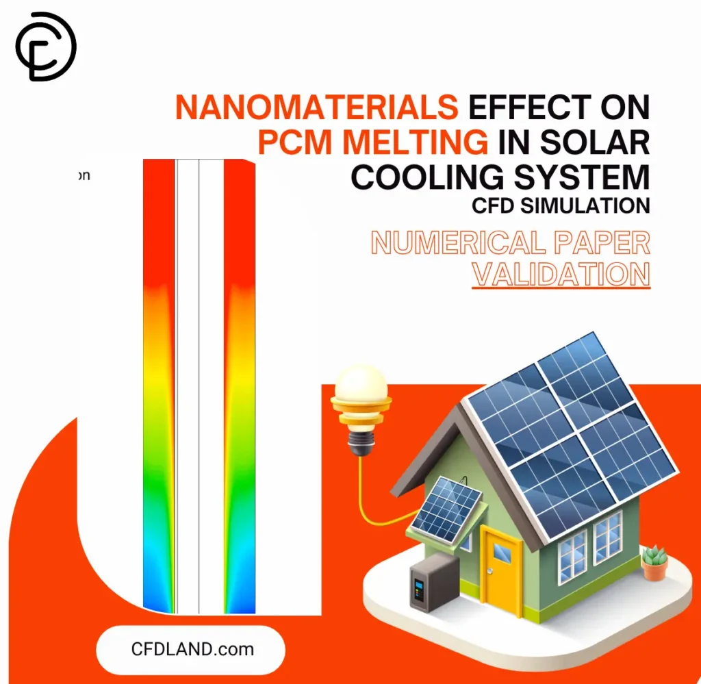 Nanomaterials Effect on PCM Melting In Solar Cooling System CFD Simulation - Numerical Paper Validation