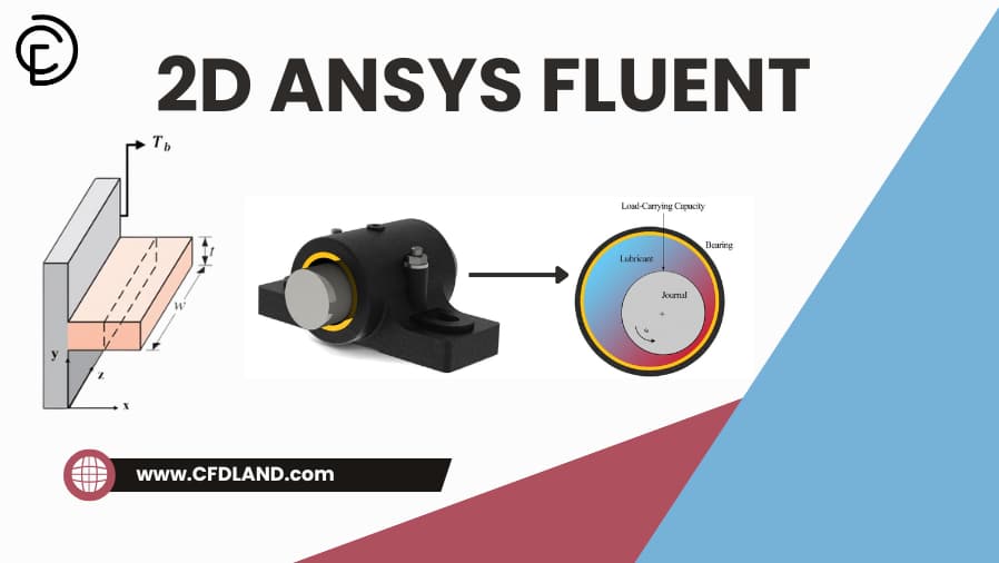 2D ANSYS Fluent