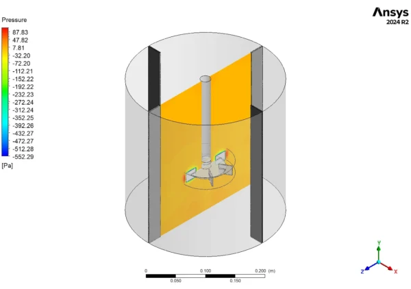 Stirred Mixer CFD Simulation Using MRF - ANSYS Fluent Tutorial