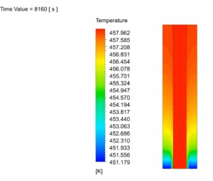 Nanomaterials Effect on PCM Melting In Solar Cooling System CFD Simulation - Numerical Paper Validation